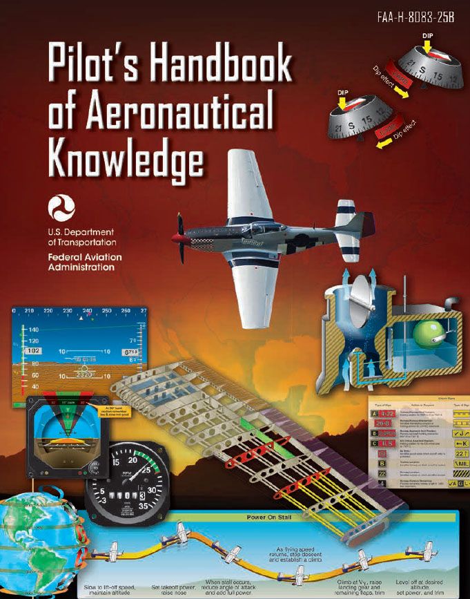 Sporty's Online Training